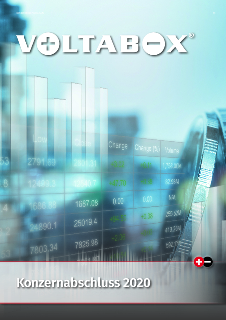 Konzernabschluss des Voltabox-Konzerns für das Geschäftsjahr 2020                          