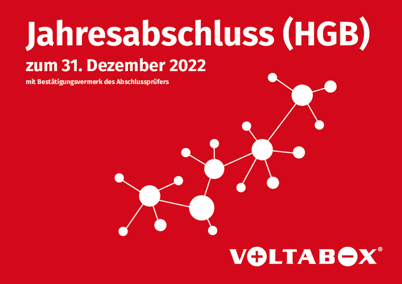 Jahresabschluss der Voltabox AG für das Geschäftsjahr 2022